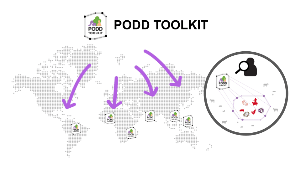 แผนที่แสดงการนำ PODD Toolkit ไปปรับใช้ในหลายภูมิภาค
